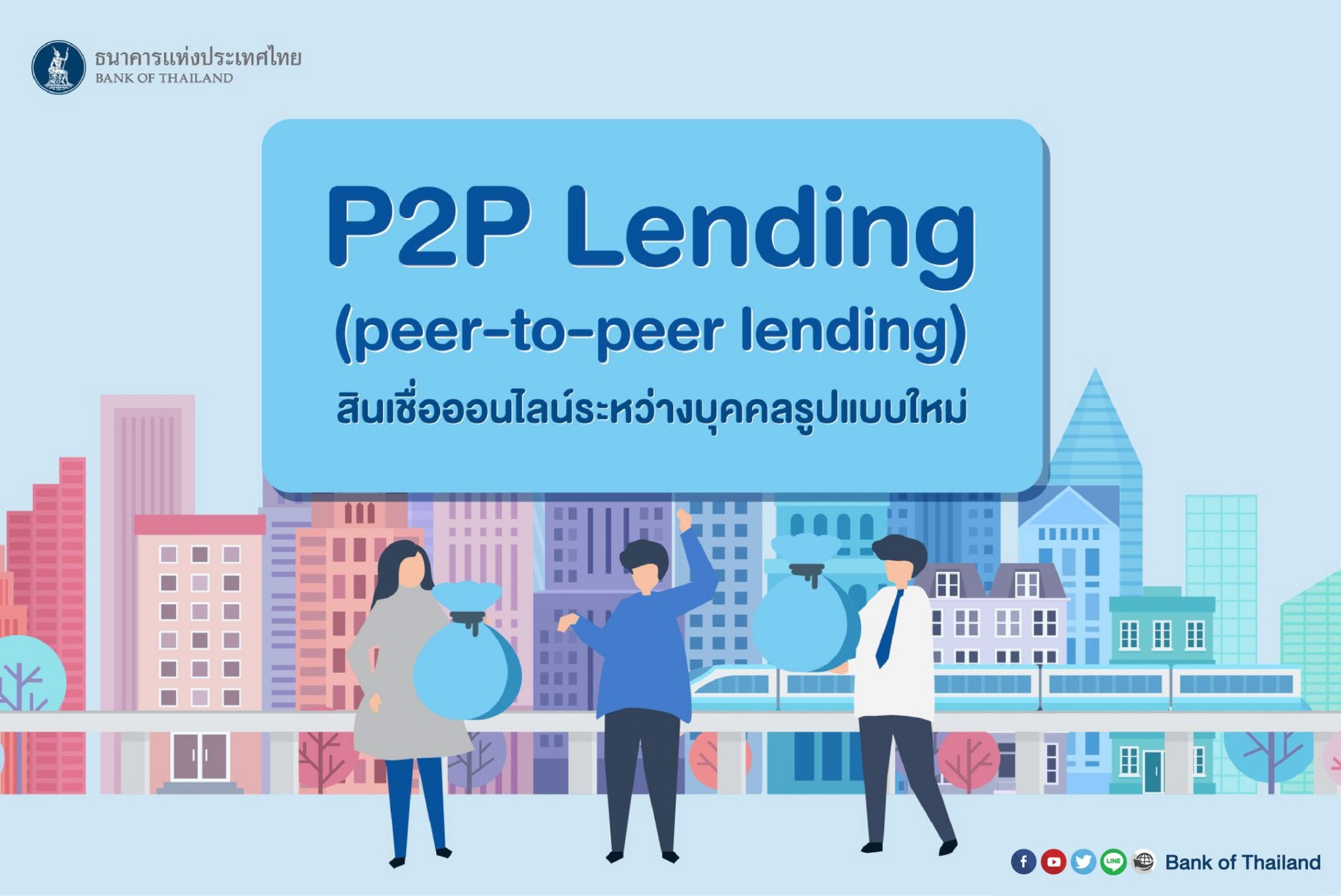 สินเชื่อออนไลน์ระหว่างบุคคล รูปแบบใหม่  #P2P Lending คืออะไร